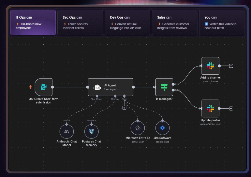 HOW TO SELF-HOST n8n" showing the n8n logo at the center of a complex digital environment with server hardware, command line interfaces, data security icons, and a hand reaching towards a virtual city, representing comprehensive control over workflow automation.